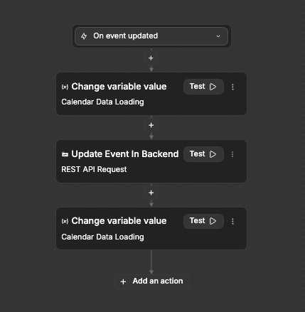 Event Updating Workflow