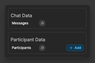 Participants and Messages