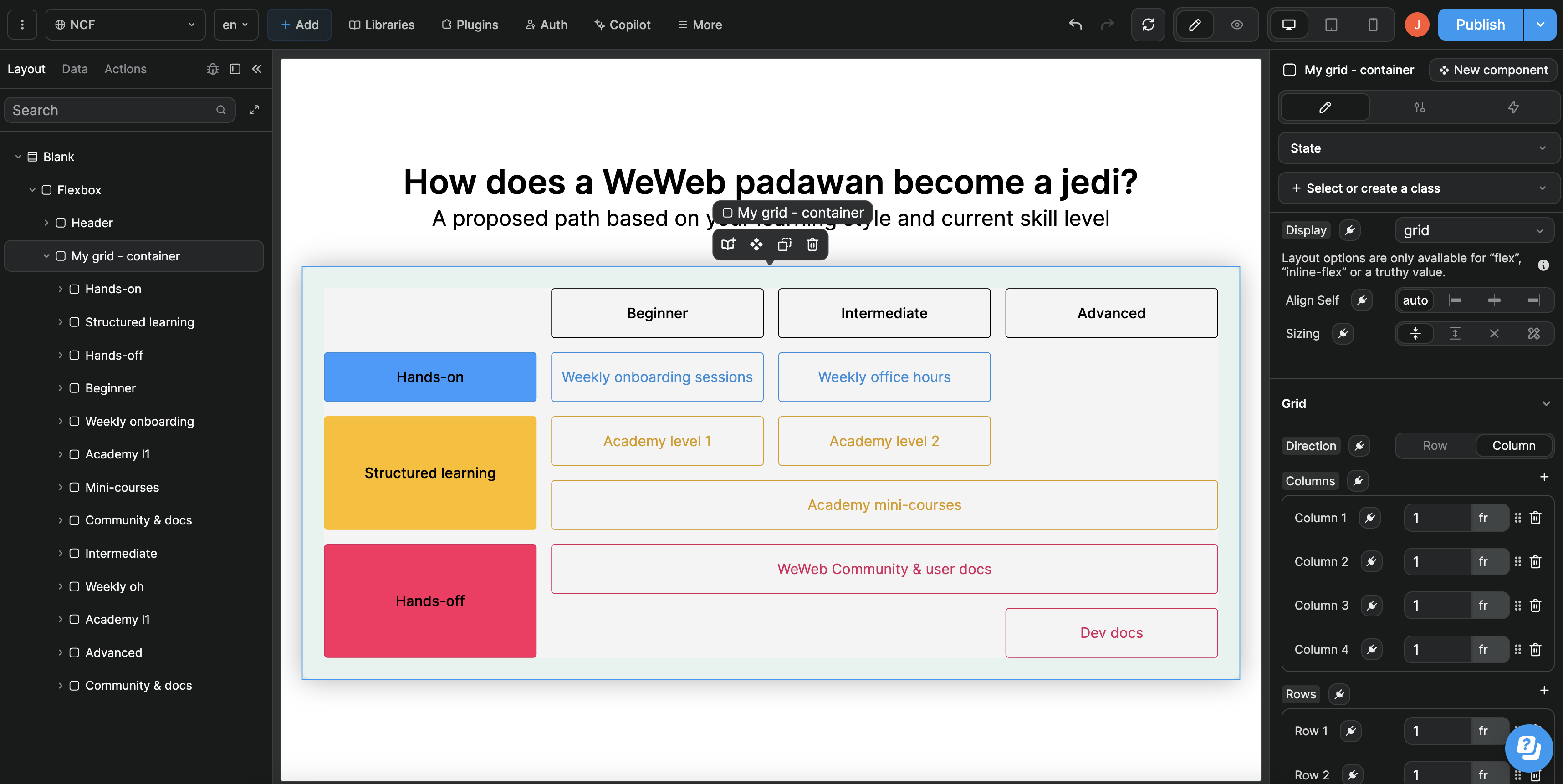 A complex grid example