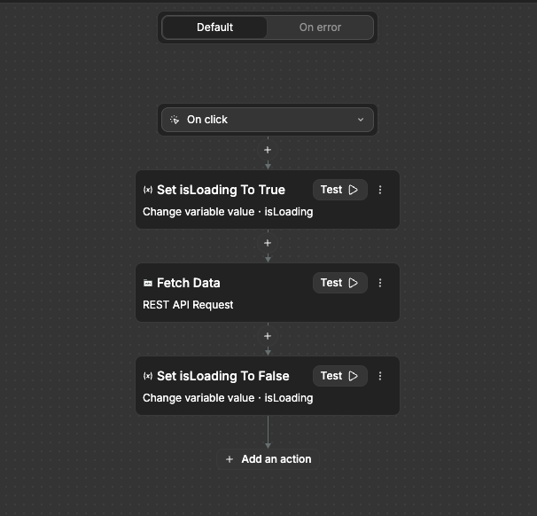 Logic To Control Display
